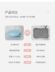 寒气里的温柔伴侣 谁用它，都暖和~
